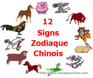 Zodiac Chinois